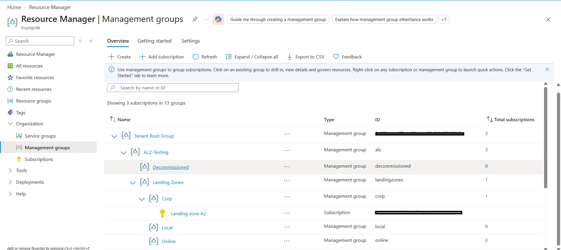 Screenshot: Azure Resource Manager Management groups view showing Tenant Root Group containing ALZ-Testing, which branches into Decommissioned, Landing Zones (containing Corp with 1 subscription — Landing zone A2), Local, Online, Platform, and Sandbox.